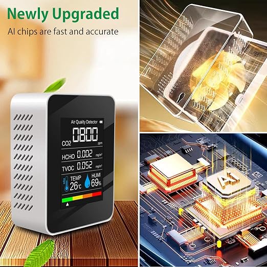 Air Quality Monitor, Professional Air Quality Detector with CO2 Monitor/HCHO/TVOC/Temperature/Humidity for Home, Hotel