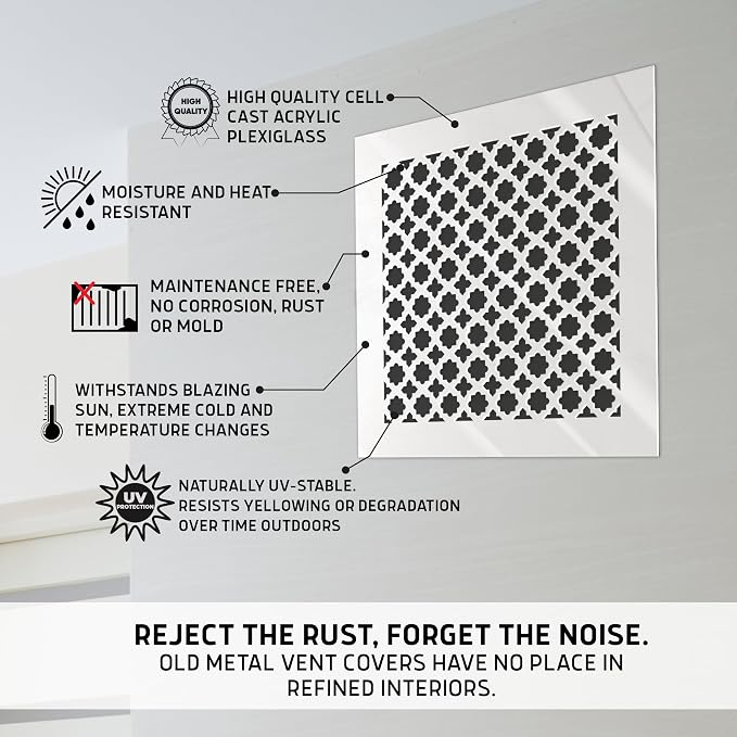 Air Vent Cover Grille - Acrylic Plexiglass 12 x 12 Duct Opening, 14 x 14 Overall White Finish Decorative Covers, alternate