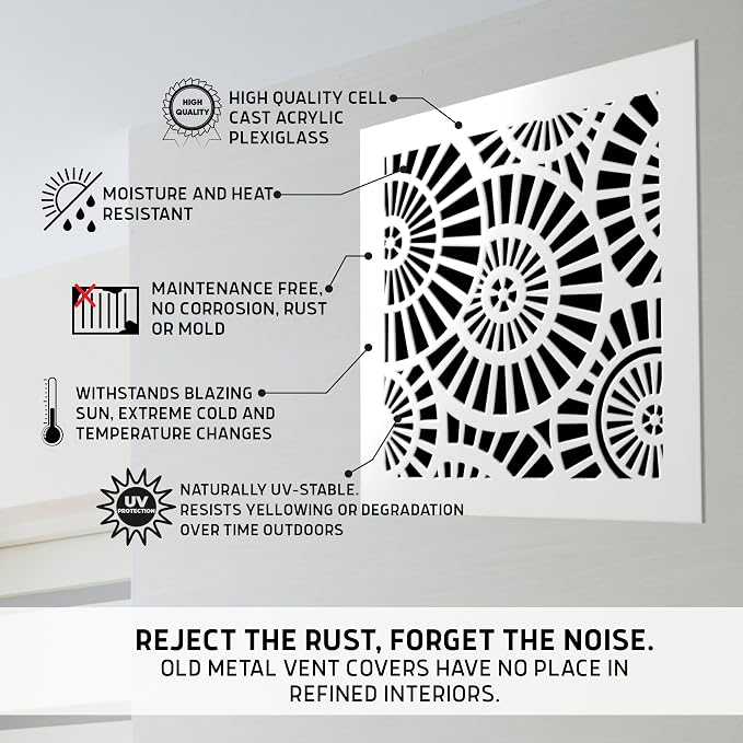 Air Vent Cover Grille - Acrylic Plexiglass 8 x 8 Duct Opening (10 x 10 Overall) White Finish Decorative Register, alternate