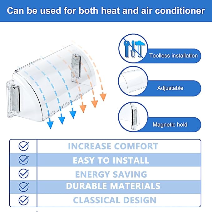 Air Vent Deflectors Adjustable Magnetic Heat and Vent Cover,9" to 15"Inches-Heavy Duty Unbreakable Plastic with Magnet Secure