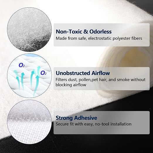 Air Vent Filter 20x100 Inch,Cut to Size Air Filter Material (60+ Filters), Electrostatic Triple Vent Filters for Floor