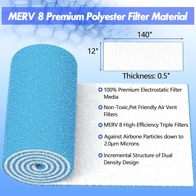 Air Vent Filter Kit - 12" x 140" Cut to Fit Air Filter Materials MERV 8 Electrostatic Media Roll for Home Floor, Ceiling, AC