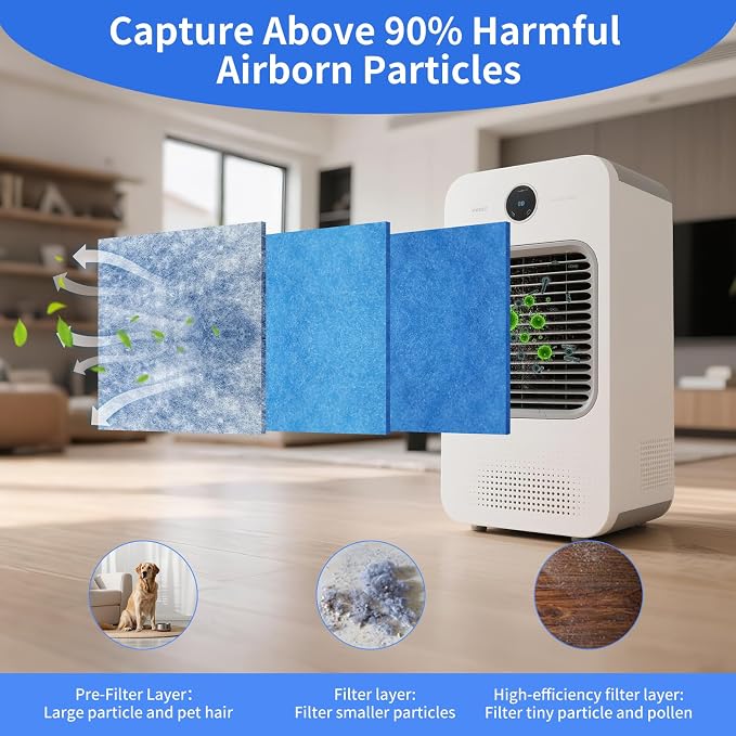 Air Vent Filters, 10"x120" Cut to Fit Air Filter Material,MERV 8 Reusable 3-Layer Air Vent Filter for Home Floor, Grilles