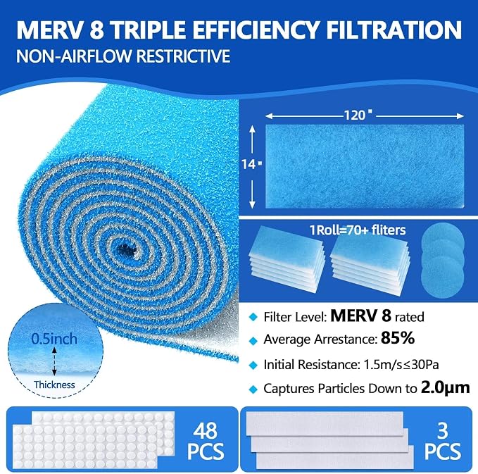 Air Vent Filters,14"x120"Cut to Fit Air Filter Material (70+Filters),MERV 8 Electrostatic Air Vent Filter for Home Floor