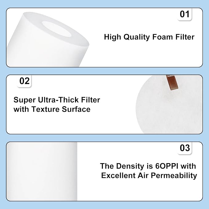 AirClean Parts RV1001AE Pre-Motor Foam Replacement Filter Compatible with Shark IQ Robot Vacuum R101AE RV1001AE UR1005AE