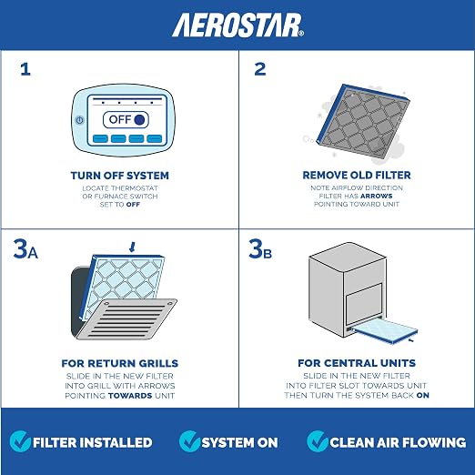 16x16x1 MERV 11 - 4 Count - Pleated HVAC, Furnace & Air Conditioner Filters - Removes Dust, alternate