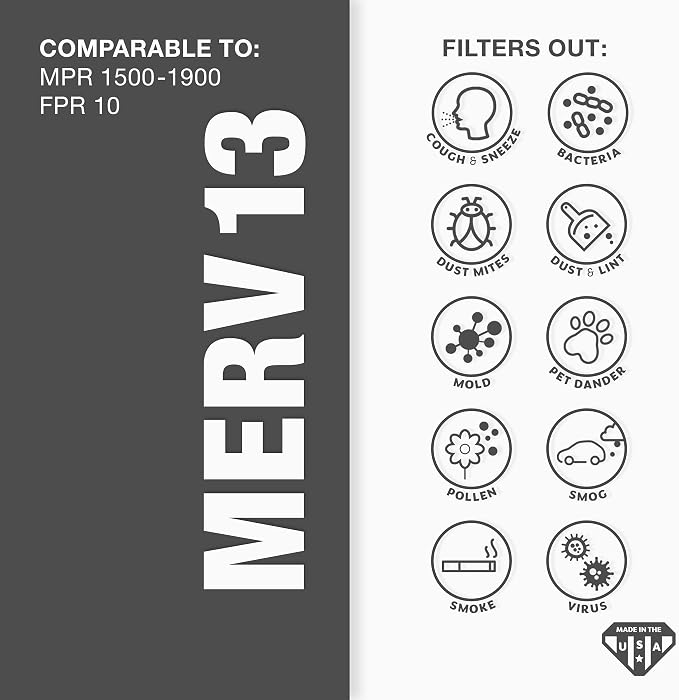 19 1/2x19 1/2x1 MERV 13 Pleated Air Filter, AC Furnace Air Filter, alternate product view 3