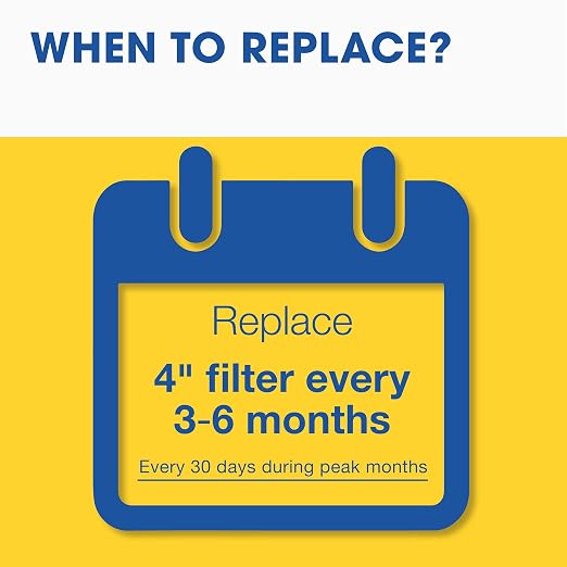 20x20x4 MERV 13 - 6 Count - Pleated HVAC, Furnace & Air Conditioner Filters - Removes Bacteria, Dust