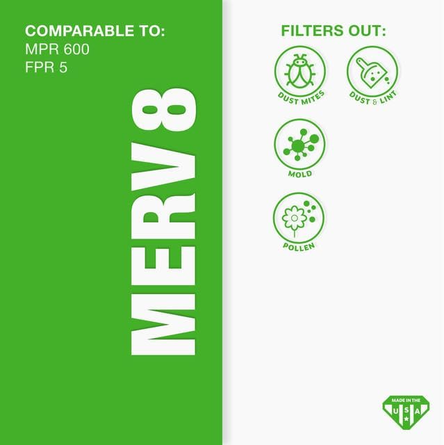 21.5x23.3125x1 MERV 8 Air Filter, Pleated AC Furnace HVAC Filters (21.5x23.3125x0.75), alternate product