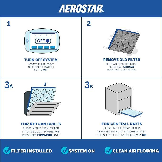 21x21x1 MERV 8 Pleated Air Filter, AC Furnace Air Filter, 6 Pack (Actual Size: 20 7/8" x 20 7/8" x 3/4")
