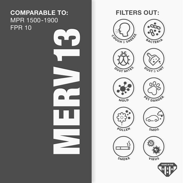 24x30x1 MERV 13 Pleated Air Filter, AC Furnace Air Filter, alternate product view 3