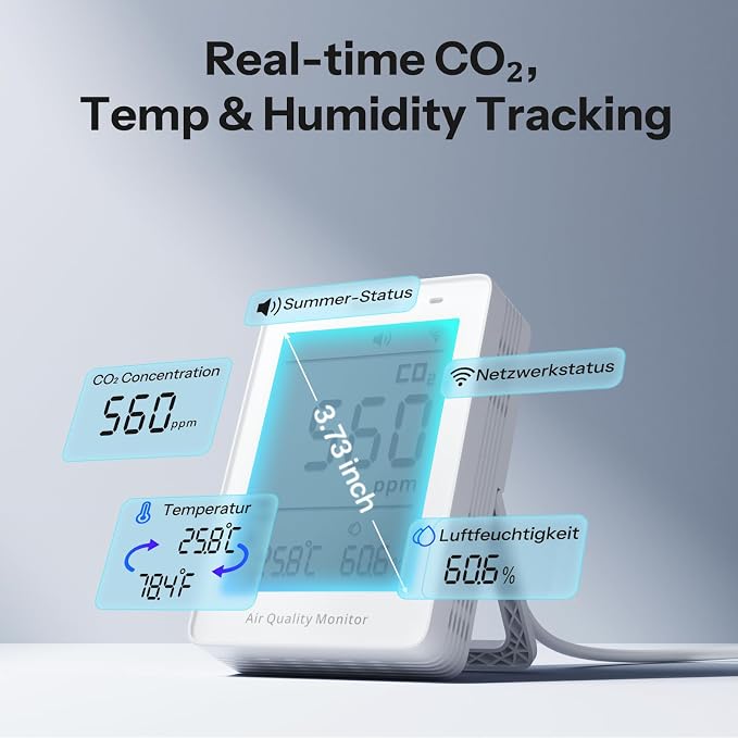 AirGuard CO2, Smart Indoor Air Quality Monitor, Matter Compatible, 2.4GHz WiFi, Carbon Dioxide Detector for