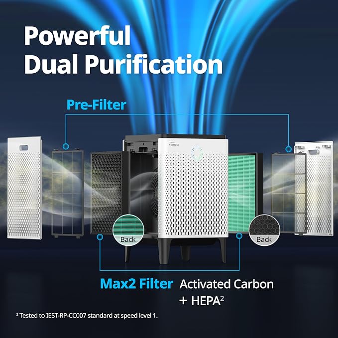 Airmega 400S App-Enabled Smart Air Purifier (Covers 1,560 sq. ft.), True HEPA Air Purifier with Smart Technology, Compatible