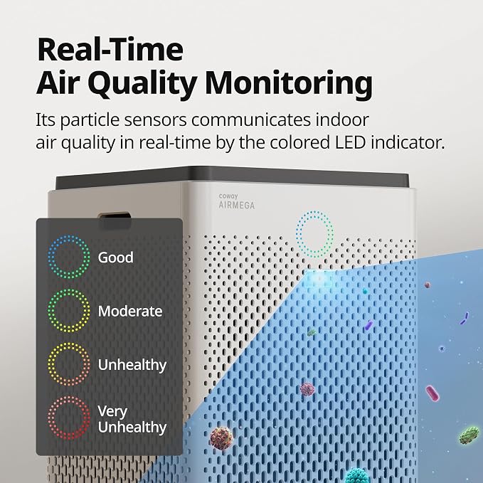 Airmega 400S App-Enabled Smart Air Purifier (Covers 1,560 sq. ft.), True HEPA Air Purifier with Smart Technology, Compatible