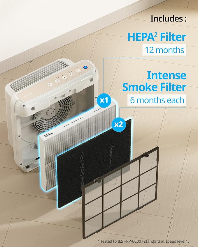 Airmega AP-1512HH & 200M Filter Replacement Set, HEPA Filter and Intense Smoke Filter, AP-1512HH-FP Intense Smoke, 3116999