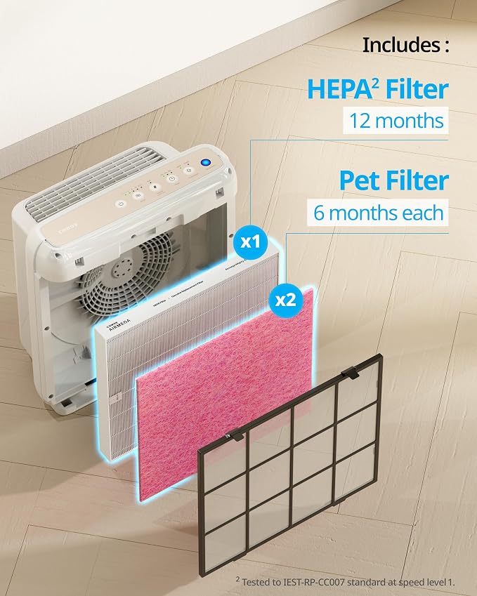 Airmega AP-1512HH & 200M Filter Replacement Set, HEPA Filter and Pet Filter, AP-1512HH-FP Pet, 3117062, alternate product