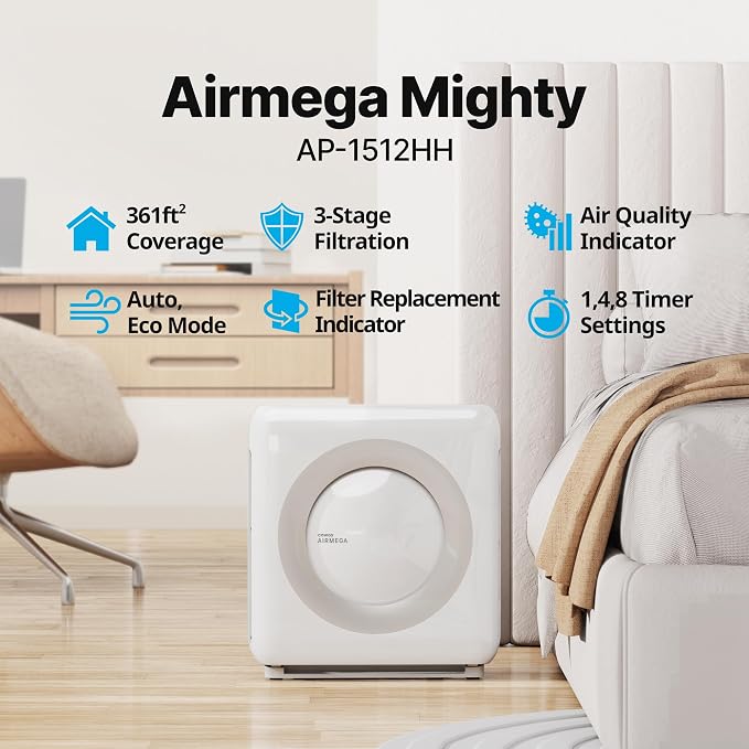 Airmega AP-1512HH(W) True HEPA Purifier with Air Quality Monitoring, Auto, Timer, Filter Indicator, and Eco Mode, alternate
