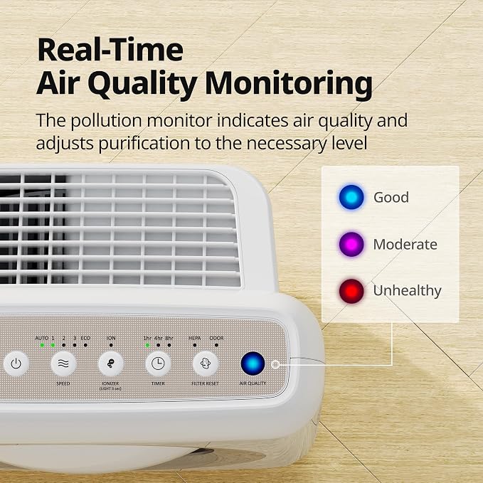 Airmega AP-1512HH(W) True HEPA Purifier with Air Quality Monitoring, Auto, Timer, Filter Indicator, and Eco Mode, alternate