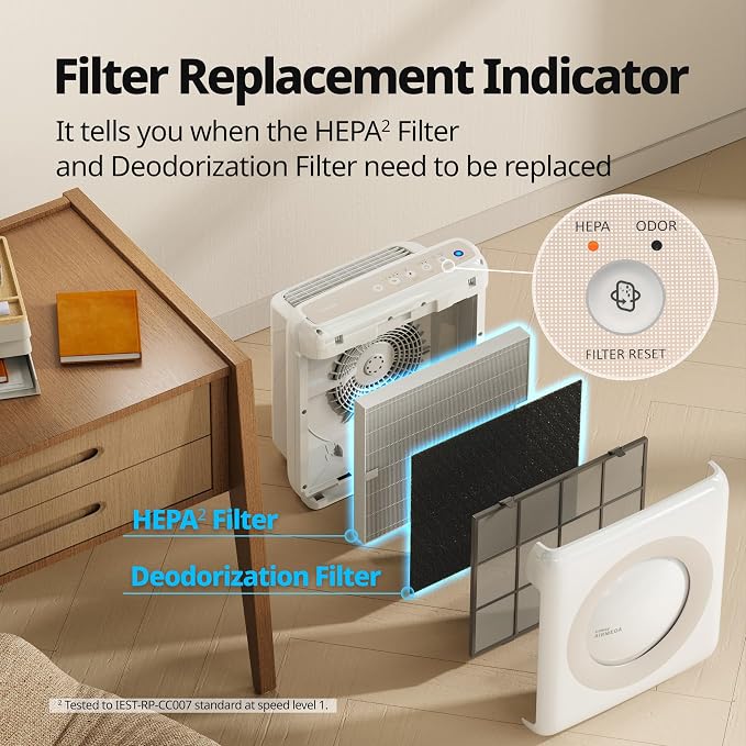 Airmega AP-1512HH(W) True HEPA Purifier with Air Quality Monitoring, Auto, Timer, Filter Indicator, and Eco Mode, alternate