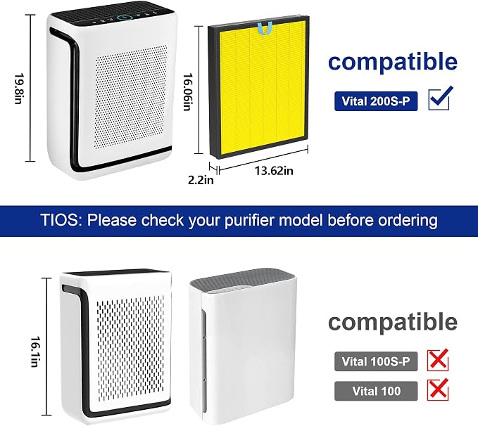AirPurifierFilterReplacement Vital 200S Air Purifier Filters 2 Pack for Vital 200S, alternate product view 2