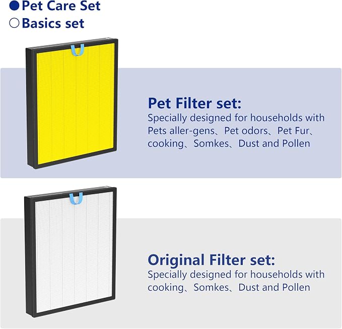 AirPurifierFilterReplacement Vital 200S Air Purifier Filters 2 Pack for Vital 200S, alternate product view 5