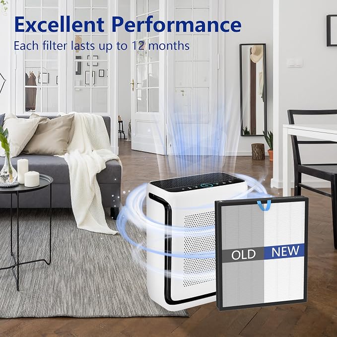 AirPurifierFilterReplacement Vital 200S Air Purifier Filter 2 Pack - H13 True HEPA & Activated Carbon Replacement Filter