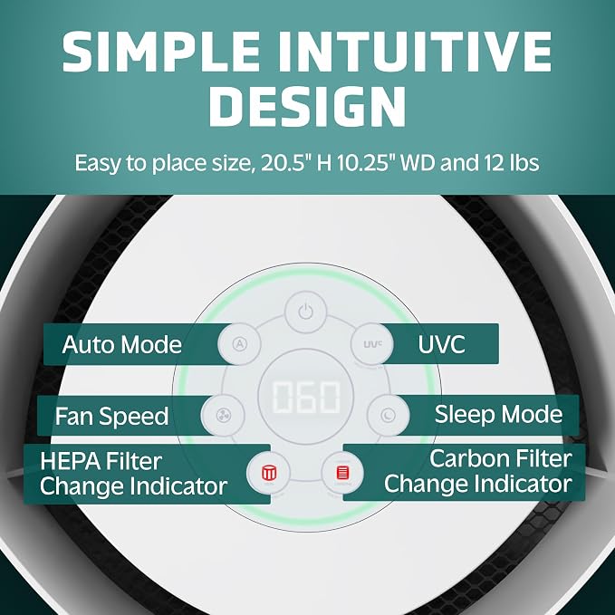 Airsafe+ XL Intelligent Air Purifier for Home, Wildfire Smoke, Pollen, Odors with HEPA Pure Filter, UV-C, alternate product