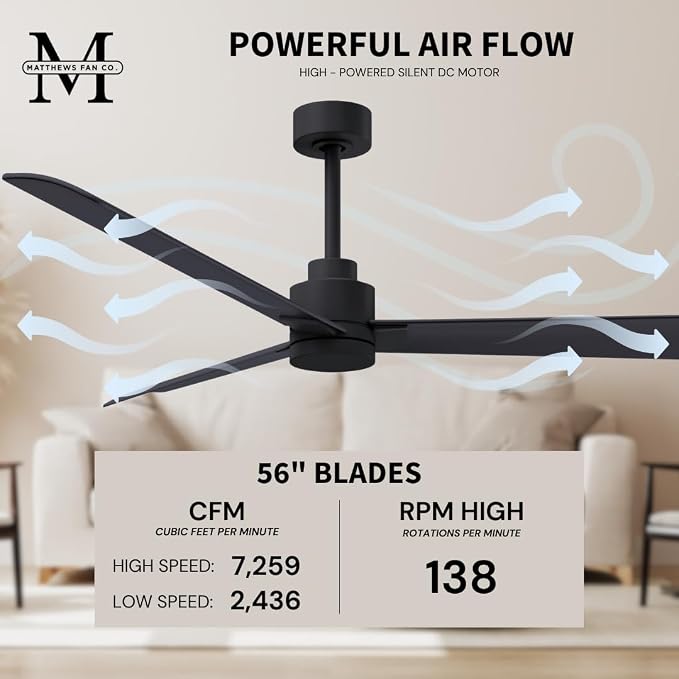 AK-BK-BK-56 Alessandra Wet Rated Downrod Mount 56" Ceiling Fan without Light, Remote Included, DC Motor, Matte Black
