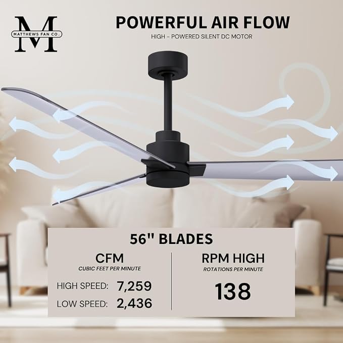 AK-BK-BN-56 Alessandra Wet Rated 56" Ceiling Fan without Light, Remote Included, Silent DC Motor, Matte Black, alternate view