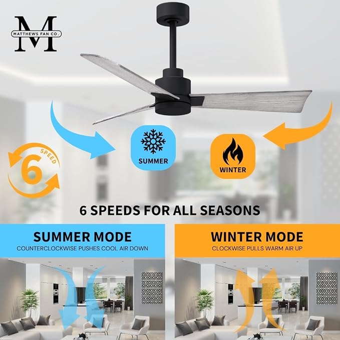 AK-BK-BW-72 Alessandra Wet Rated 72" Ceiling Fan without Light, Remote Included, Silent DC Motor, Matte Black with Barn Wood