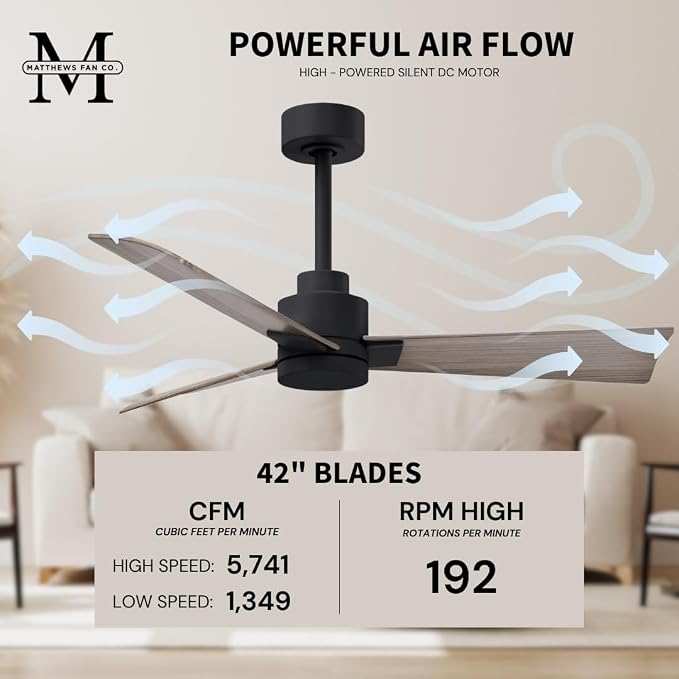 AK-BK-GA-42 Alessandra Wet Rated Downrod Mount 42" Ceiling Fan without Light, Remote Included, 3 Gray Ash ABS Blades, Matte