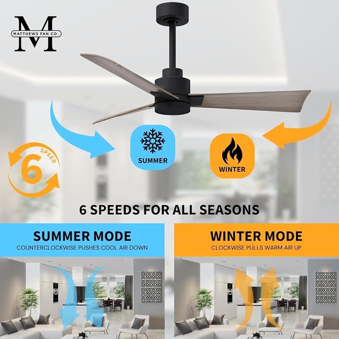 AK-BK-GA-42 Alessandra Wet Rated Downrod Mount 42" Ceiling Fan without Light, Remote Included, 3 Gray Ash ABS Blades, Matte
