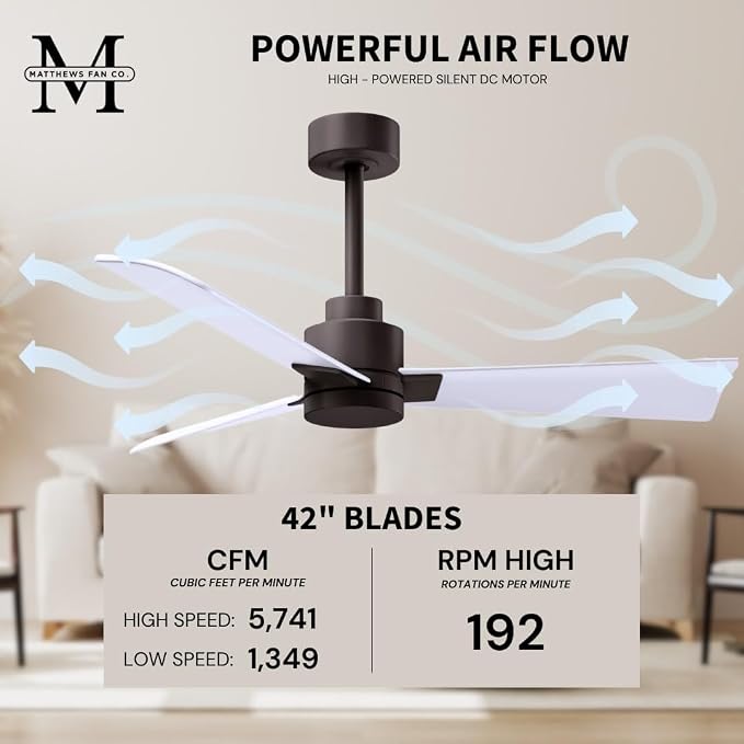 AK-BK-MWH-42 Alessandra Wet Rated 42" Ceiling Fan without Light, Remote Included, Silent DC Motor, Matte Black with Matte
