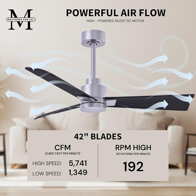 AK-BN-BK-42 Alessandra Wet Rated 42" Ceiling Fan without Light, Remote Included, Silent DC Motor, Brushed Nickel, alternate