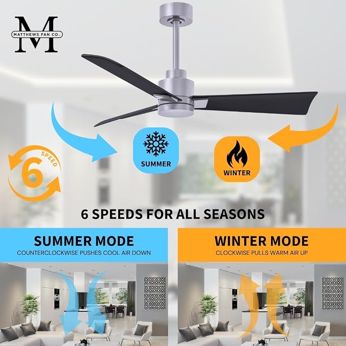AK-BN-BK-42 Alessandra Wet Rated 42" Ceiling Fan without Light, Remote Included, Silent DC Motor, Brushed Nickel, alternate