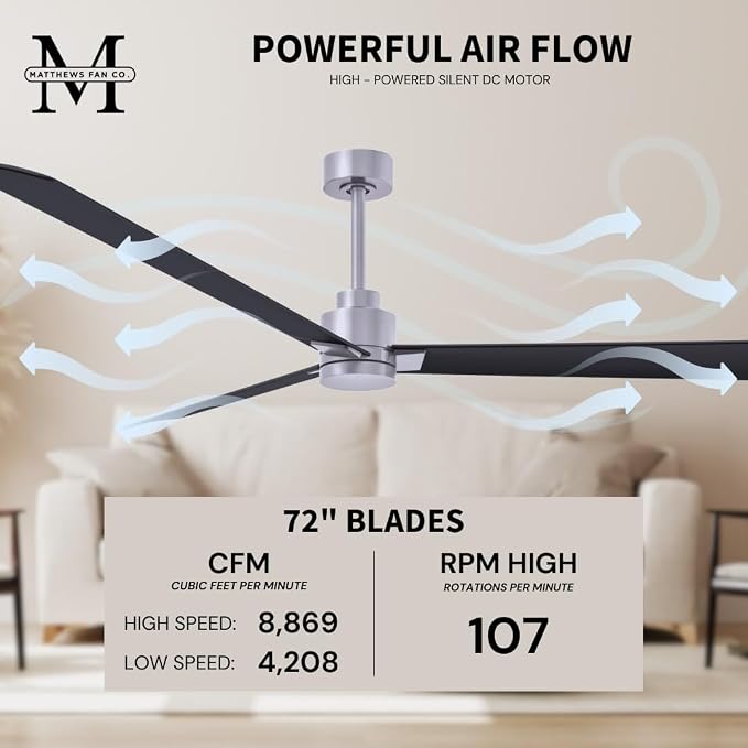 AK-BN-BK-72 Alessandra Wet Rated 72" Ceiling Fan without Light, Remote Included, Silent DC Motor, Brushed Nickel with Matte