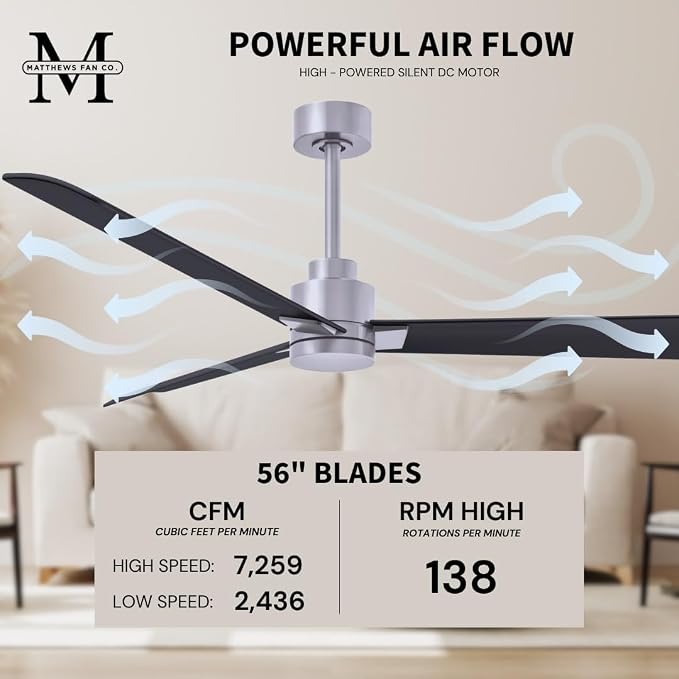 AK-BN-BN-56 Alessandra Wet Rated 56" Ceiling Fan without Light, Remote Included, Silent DC Motor, Brushed Nickel, alternate