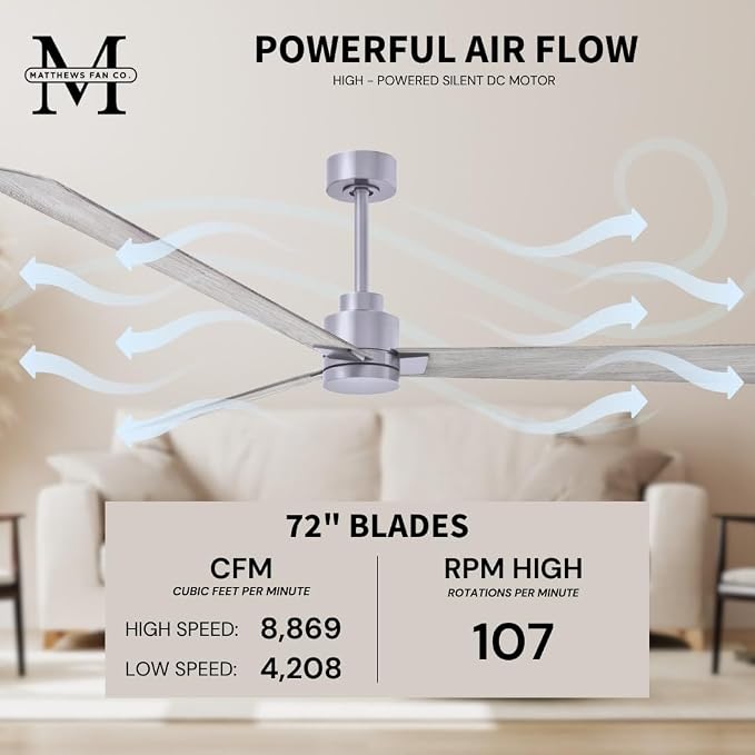 AK-BN-BW-72 Alessandra Wet Rated 72" Ceiling Fan without Light, Remote Included, Silent DC Motor, Brushed Nickel with Barn
