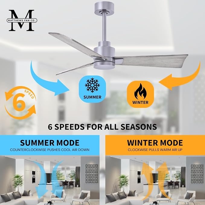 AK-BN-BW-72 Alessandra Wet Rated 72" Ceiling Fan without Light, Remote Included, Silent DC Motor, Brushed Nickel with Barn