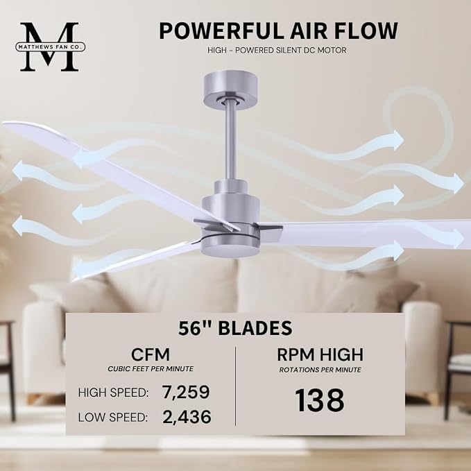 AK-BN-MWH-56 Alessandra Wet Rated 56" Ceiling Fan without Light, Remote Included, Silent DC Motor, Brushed Nickel with Matte