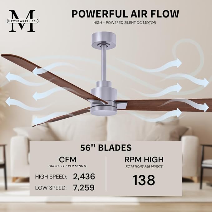 AK-BN-WN-56 Alessandra Wet Rated 56" Ceiling Fan without Light, Remote Included, Silent DC Motor, Brushed Nickel with Walnut