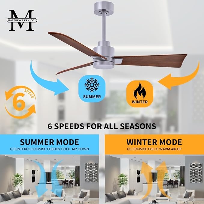 AK-BN-WN-56 Alessandra Wet Rated 56" Ceiling Fan without Light, Remote Included, Silent DC Motor, Brushed Nickel with Walnut