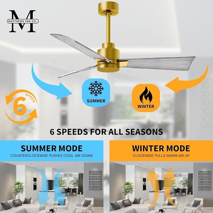 AK-BRBR-BW-42 Alessandra Wet Rated 42" Ceiling Fan without Light, Remote Included, Silent DC Motor, Brushed Brass with Barn
