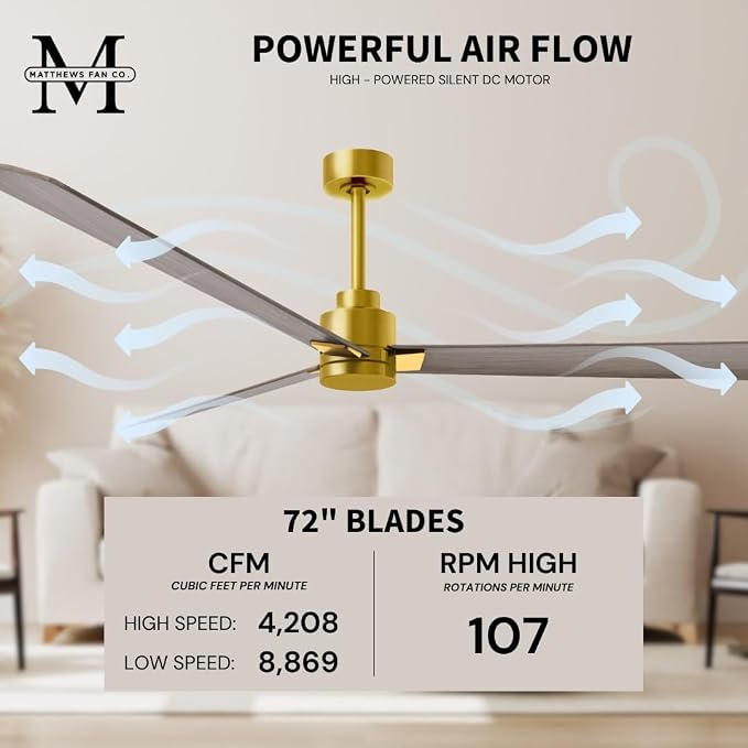 AK-BRBR-GA-72 Alessandra Wet Rated 72" Ceiling Fan without Light, Remote Included, Silent DC Motor, Brushed Brass with Gray