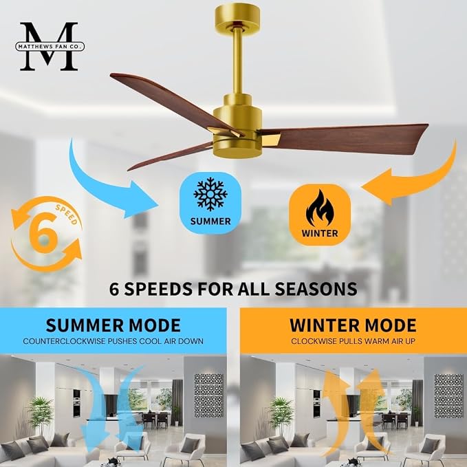 AK-BRBR-WN-56 Alessandra Wet Rated 56" Ceiling Fan without Light, Remote Included, Silent DC Motor, Brushed Brass with Walnut