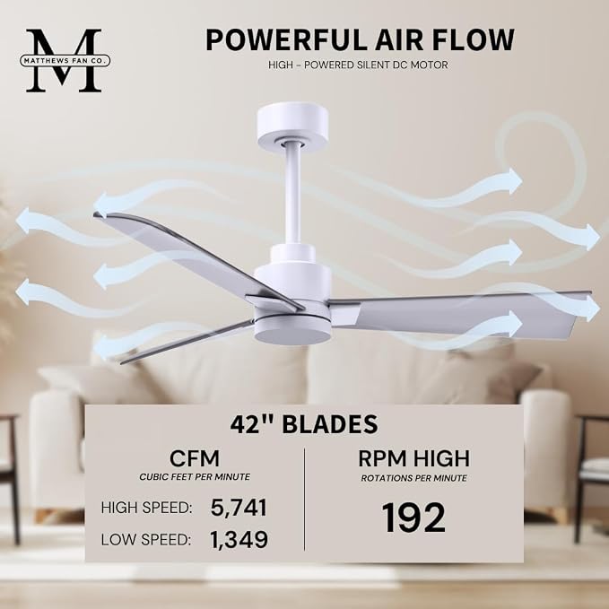 AK-MWH-BN-42 Alessandra Wet Rated 42" Ceiling Fan without Light, Remote Included, Silent DC Motor, Matte White with Brushed