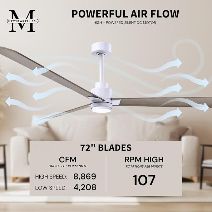 AK-MWH-GA-72 Alessandra Wet Rated 72" Ceiling Fan without Light, Remote Included, Silent DC Motor, Matte White with Gray Ash