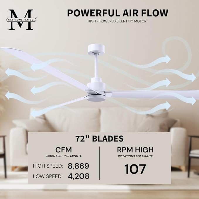 AK-MWH-MWH-72 Alessandra Wet Rated 72" Ceiling Fan without Light, Remote Included, Silent DC Motor, Matte White, alternate