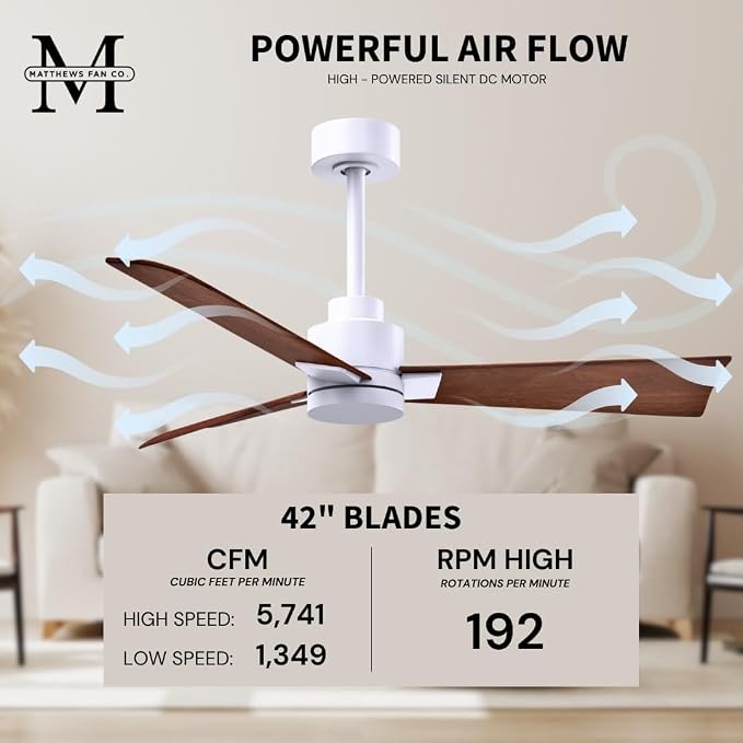 AK-MWH-WN-42 Alessandra Wet Rated 42" Ceiling Fan without Light, Remote Included, Silent DC Motor, Matte White with Walnut