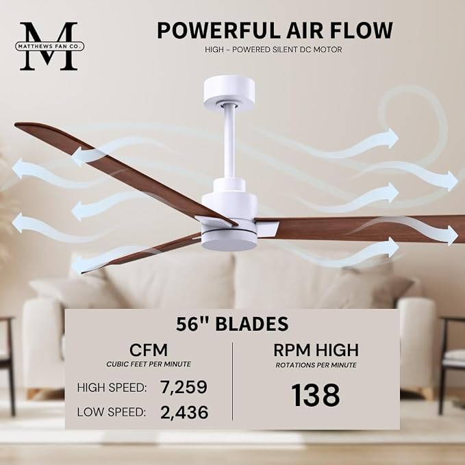 AK-MWH-WN-56 Alessandra Wet Rated 56" Ceiling Fan without Light, Remote Included, Silent DC Motor, Matte White with Walnut